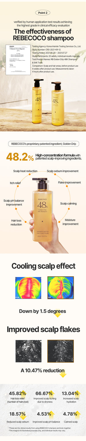 REBECOCO Golden Drip Scalp Set — 48K Shampoo + 64K Tonic